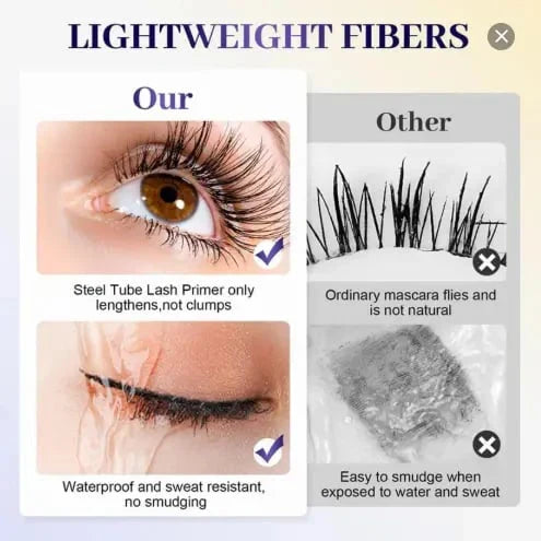 Volumizing Lengthening Smudge-Proof Mascara with Nourishing Formula👁️✨(🔥 Last Day Buy 1 Get 1 FREE)