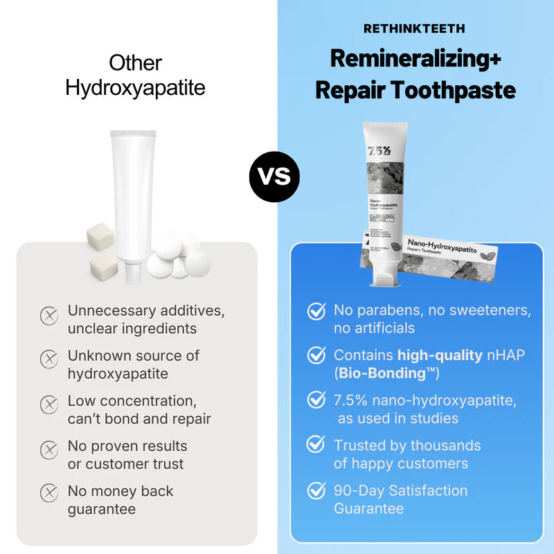 LAST DAY: Buy 1, Get 1 FREE — Glavering™ Remineralizing Repair+ Toothpaste