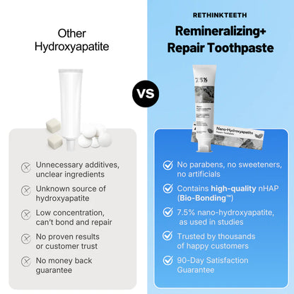 LAST DAY: Buy 1, Get 1 FREE — Glavering™ Remineralizing Repair+ Toothpaste