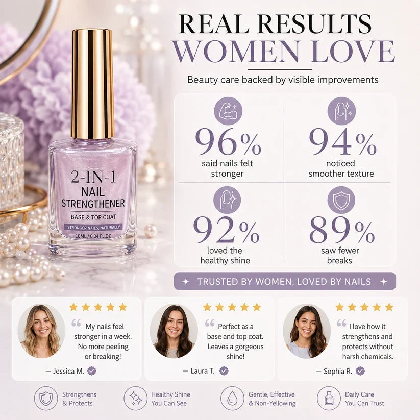 🔥Last Day Buy 1 Get 1 Free $ 9.99 Each🔥✨Lilac Glossy Mirror Nail Strengthener